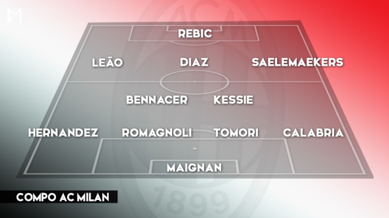 AC MilanAtlético Madrid les compos officielles