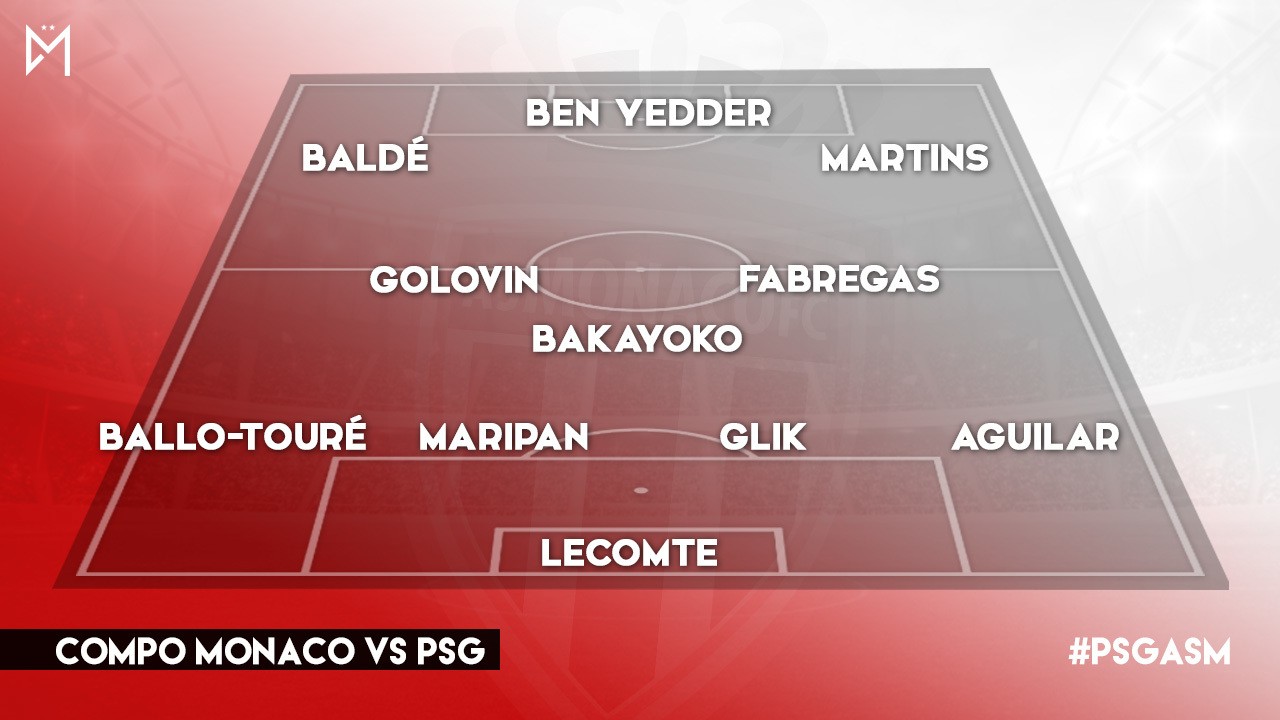 PSG - As Monaco : les compos probables
