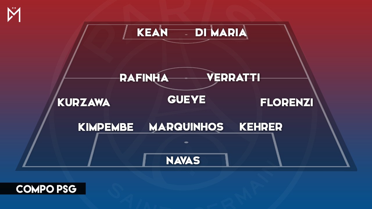 Lille-PSG : les compos officielles