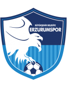 BB Erzurumspor