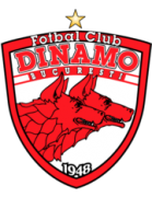 Logo de l'équipe : Dinamo Bucarest