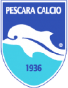 Logo de l'équipe : Delfino Pescara 1936